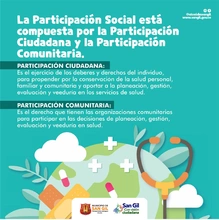 La participación Social está compuesta por la participación ciudadana y la participación comunitaria