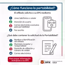 Portabilidad en salud, tu bienestar sin fronteras