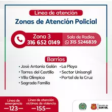 Zonas de Atención Policial