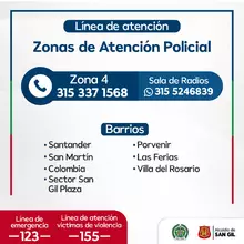 Zonas de Atención Policial