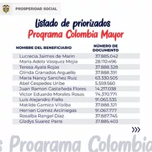 Listado de priorizados Programa Colombia Mayor