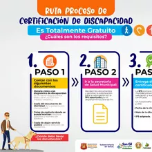 Ruta proceso de Certificación de Discapacidad