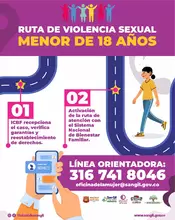 Ruta de Atención Integral a casos de violencia