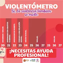 Violentómetro, Si, la violencia también se mide