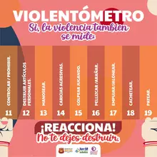 Violentómetro, Si, la violencia también se mide