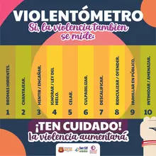 Violentómetro, Si, la violencia también se mide