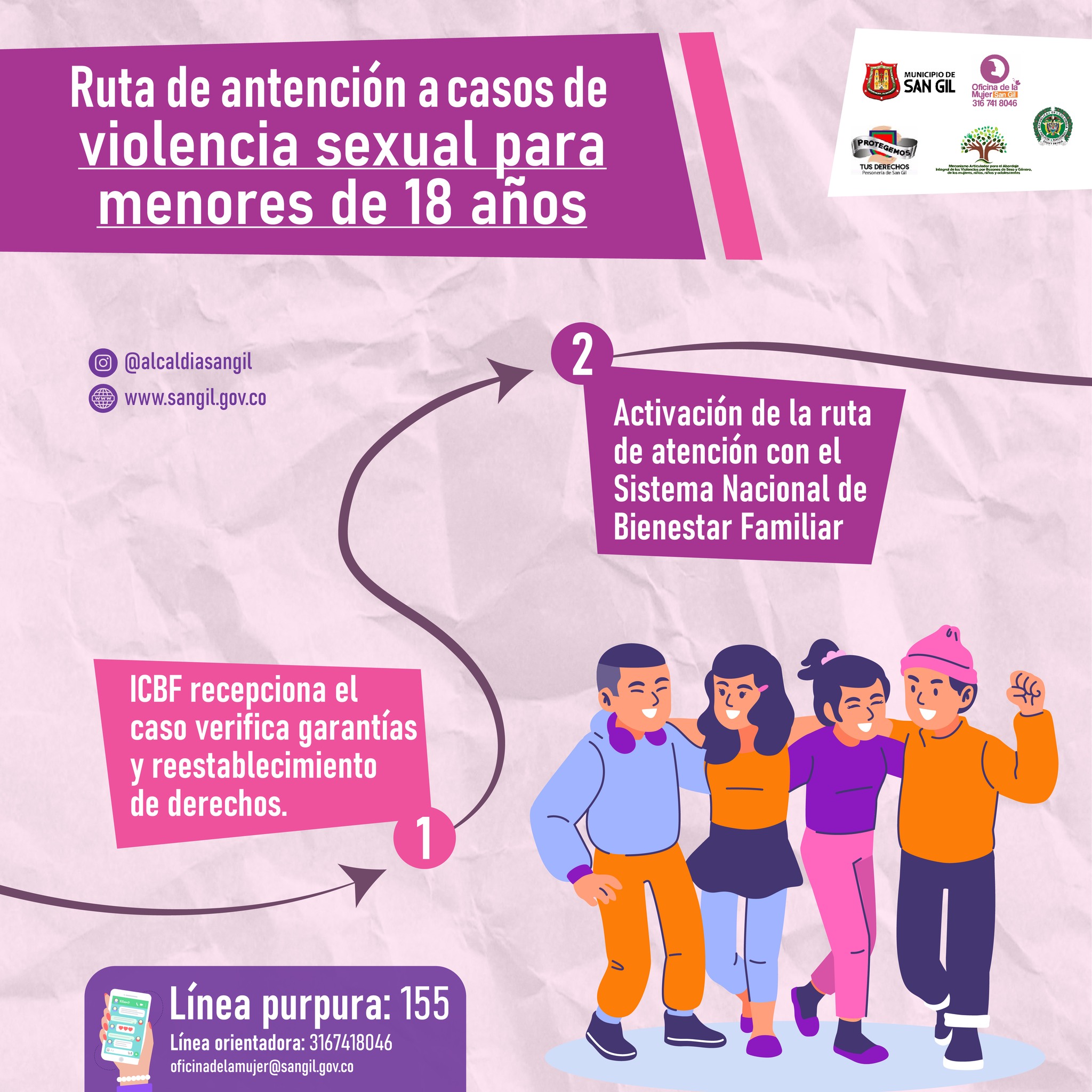 Ruta de atención integral a casos de violencia sexual para menores de 18 años