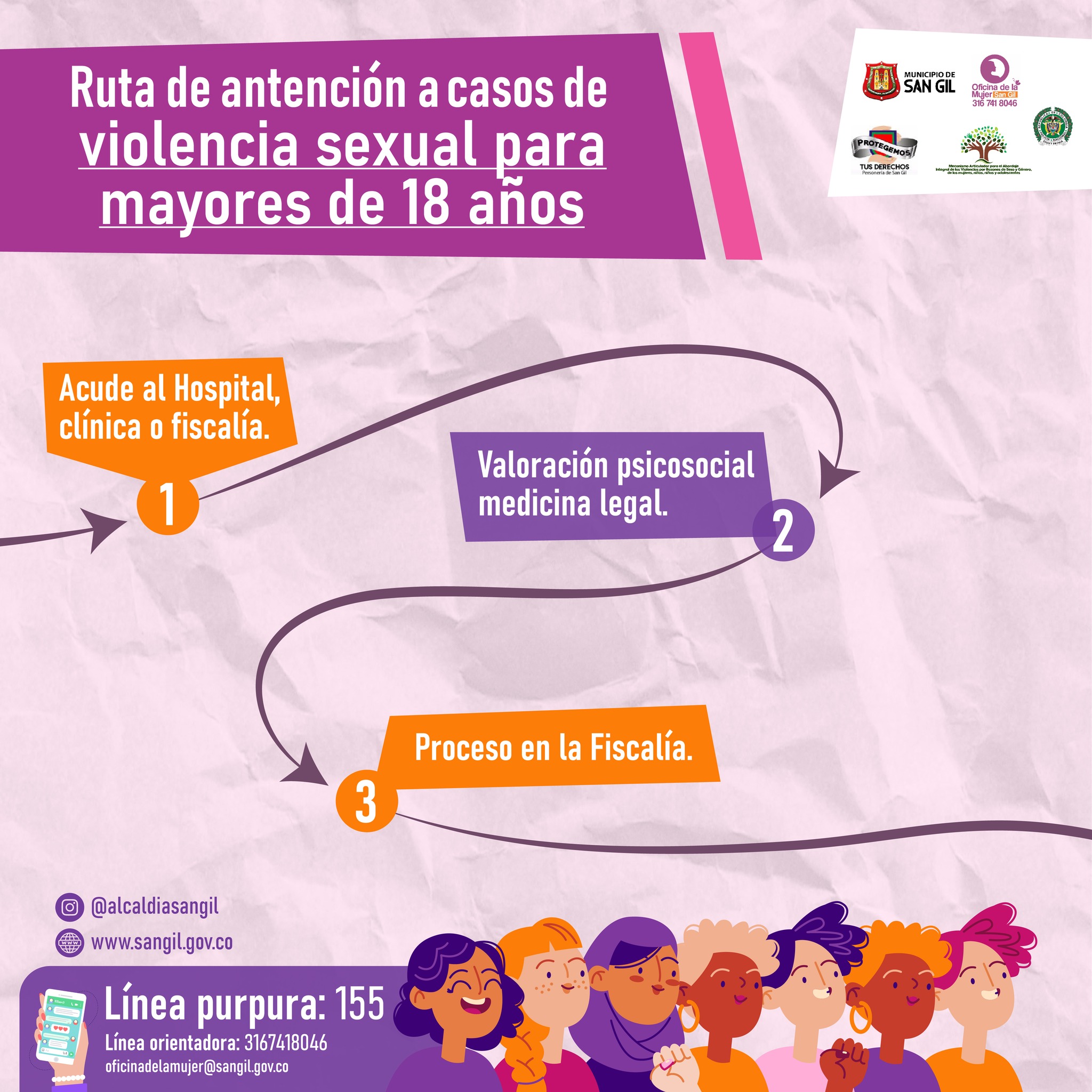 Ruta de atención integral a casos de violencia sexual para mayores de 18 años